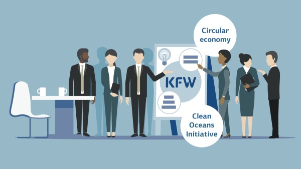 Infographic on KfW's commitment to reduce plastic waste