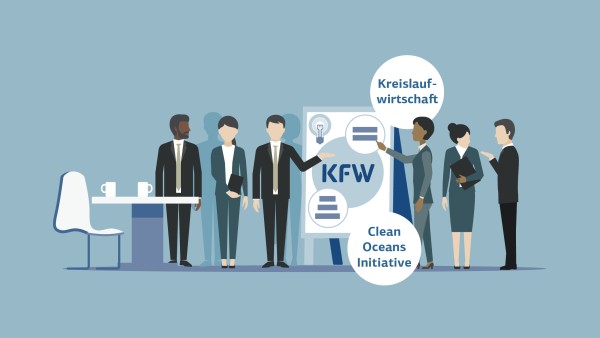 Engagement KfW