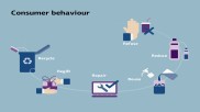 Infographic Clean Oceans