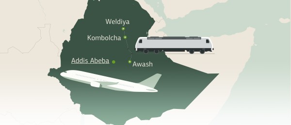 Illustration zu Äthiopiens Infrastruktur