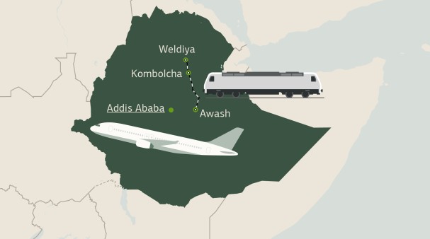 Illustration Ethiopia's infrastructure
