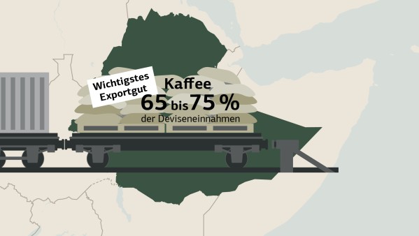 Illustration zu Äthiopien